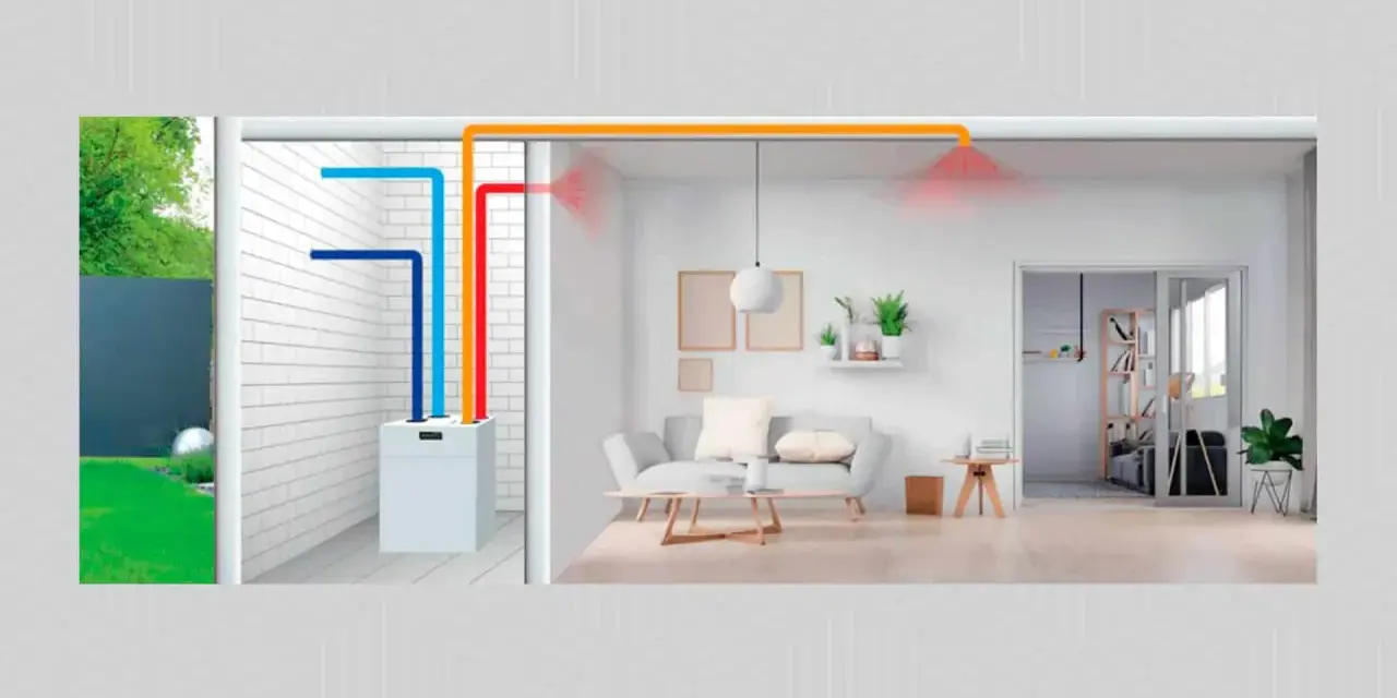 Sistema HVAC: unidad exterior conectada a tuberías que llevan aire caliente y frío a un salón moderno.
