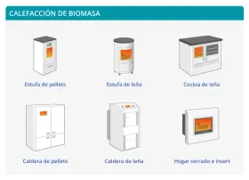 Ilustraciones de diferentes tipos de estufas y calderas de biomasa, mostrando cómo funciona una estufa de leña, pellets o cocina.