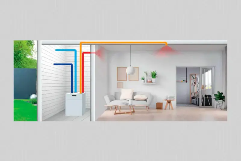 Sistema HVAC: unidad exterior conectada a tuberías que llevan aire caliente y frío a un salón moderno.